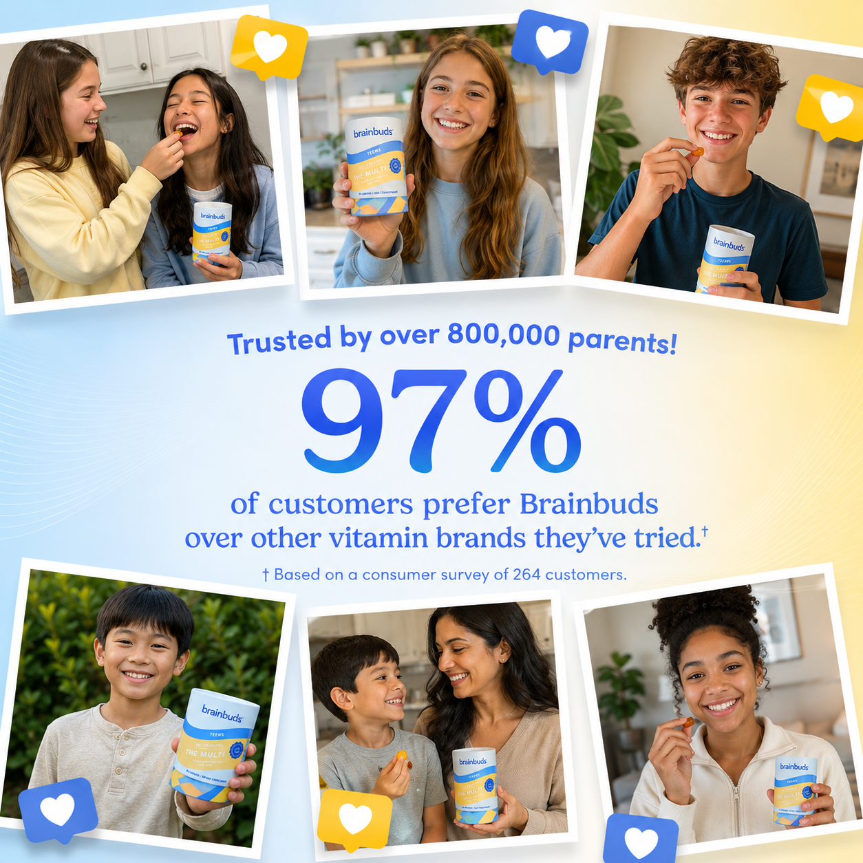 Teens/kids Daily  Supercharge Multi + Superfoods